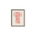 Picture of Figurative Floral Fresco _GroupedProduct_Rectangle_Portrait_Canvas_Framed_