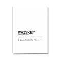 Picture of Quote Whiskey Censored _GroupedProduct_Rectangle_Portrait_Canvas_