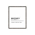 Picture of Quote Whiskey Censored _GroupedProduct_Rectangle_Portrait_Canvas_Framed_