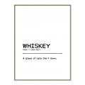 Picture of Quote Whiskey Censored _GroupedProduct_Rectangle_Portrait_Canvas_Framed_