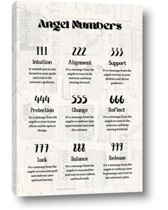 Picture of Angel Numbers