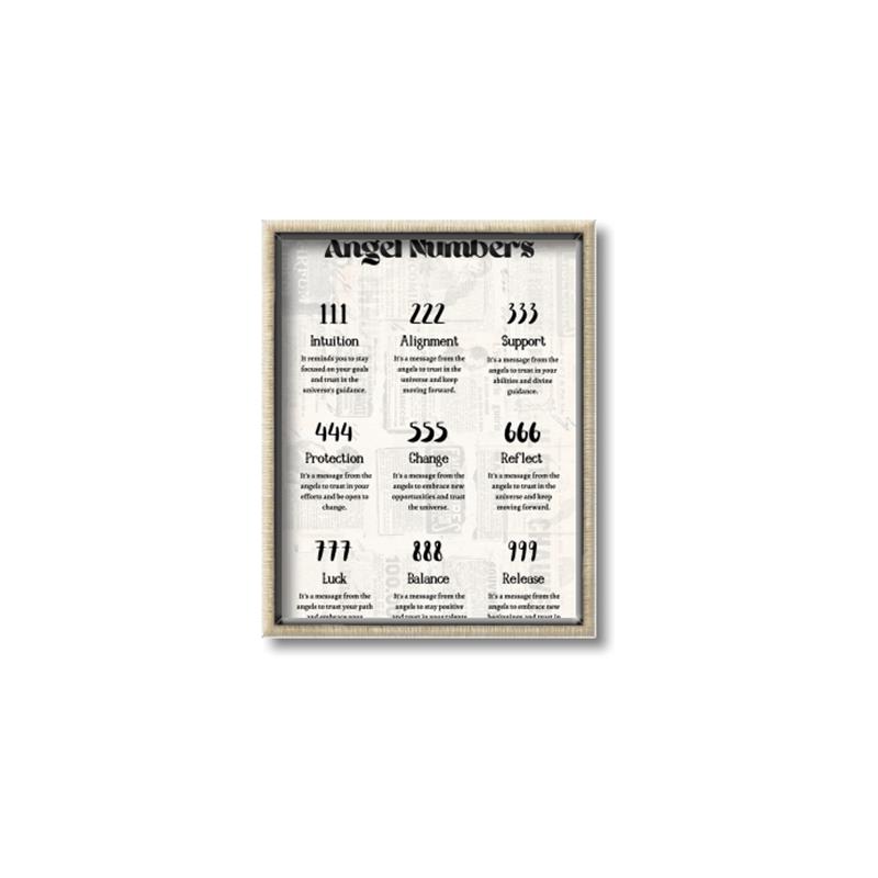 Picture of Angel Numbers _GroupedProduct_Rectangle_Portrait_Canvas_Framed_