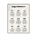 Picture of Angel Numbers _GroupedProduct_Rectangle_Portrait_Canvas_Framed_