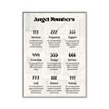 Picture of Angel Numbers _GroupedProduct_Rectangle_Portrait_Canvas_Framed_