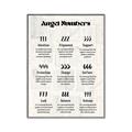 Picture of Angel Numbers _GroupedProduct_Rectangle_Portrait_Canvas_Framed_