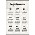 Picture of Angel Numbers _GroupedProduct_Rectangle_Portrait_Canvas_Framed_