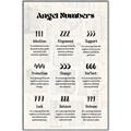 Picture of Angel Numbers _GroupedProduct_Rectangle_Portrait_Canvas_Framed_