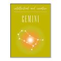 Picture of Gemini Zodiac Print Art _GroupedProduct_Rectangle_Portrait_Canvas_Framed_