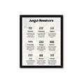 Picture of Angel Numbers _GroupedProduct_Rectangle_Portrait_Framed_Matted_