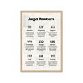 Picture of Angel Numbers _GroupedProduct_Rectangle_Portrait_Framed_Matted_