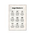 Picture of Angel Numbers _GroupedProduct_Rectangle_Portrait_Framed_Matted_