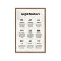 Picture of Angel Numbers _GroupedProduct_Rectangle_Portrait_Framed_Matted_
