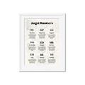 Picture of Angel Numbers _GroupedProduct_Rectangle_Portrait_Framed_Matted_