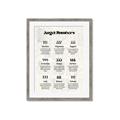 Picture of Angel Numbers _GroupedProduct_Rectangle_Portrait_Framed_Matted_