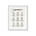 Picture of Angel Numbers _GroupedProduct_Rectangle_Portrait_Framed_Matted_
