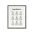 Picture of Angel Numbers _GroupedProduct_Rectangle_Portrait_Framed_Matted_