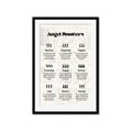 Picture of Angel Numbers _GroupedProduct_Rectangle_Portrait_Framed_Matted_
