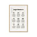 Picture of Angel Numbers _GroupedProduct_Rectangle_Portrait_Framed_Matted_