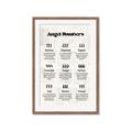 Picture of Angel Numbers _GroupedProduct_Rectangle_Portrait_Framed_Matted_