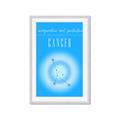 Picture of Cancer Zodiac Print Art _GroupedProduct_Rectangle_Portrait_Framed_Matted_