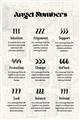 Picture of Angel Numbers _GroupedProduct_Rectangle_Portrait_Unframed_Print_Only_