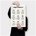 Picture of Angel Numbers _GroupedProduct_Rectangle_Portrait_Canvas_