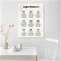 Picture of Angel Numbers _GroupedProduct_Rectangle_Portrait_Canvas_