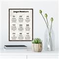 Picture of Angel Numbers _GroupedProduct_Rectangle_Portrait_Canvas_Framed_