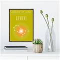 Picture of Gemini Zodiac Print Art _GroupedProduct_Rectangle_Portrait_Canvas_Framed_