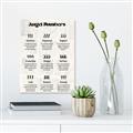 Picture of Angel Numbers _GroupedProduct_Rectangle_Portrait_Unframed_Print_Only_