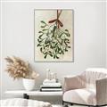 Picture of Under the Mistletoe I _GroupedProduct_Rectangle_Portrait_Canvas_Framed_
