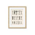 Picture of Vintage Style USB Keys _GroupedProduct_Rectangle_Portrait_Framed_Matted_