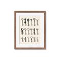 Picture of Vintage Style USB Keys _GroupedProduct_Rectangle_Portrait_Framed_Matted_